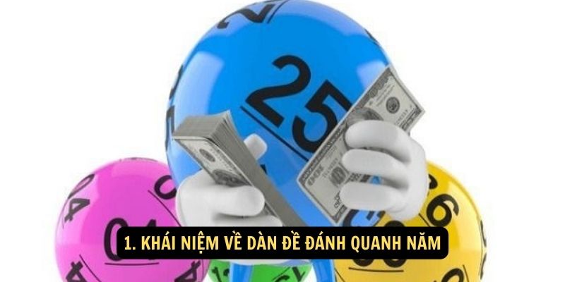 SHBET - Dàn Đề Đánh Quanh Năm: Bí Quyết Đầu Tư Hiệu Quả 4 Khái niệm về dàn đề đánh quanh năm