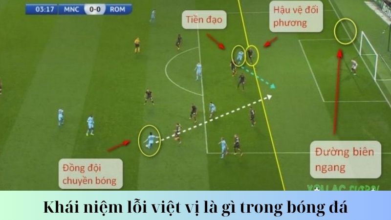 SHBET - Lỗi việt vị là gì trong bóng đá chuyên nghiệp 8 Một số lưu ý về lỗi việt vị là gì?